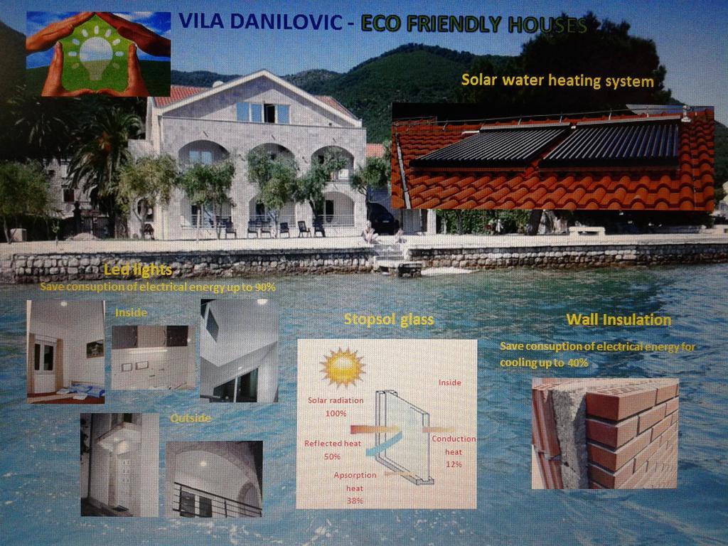 Apartments Villa Danilovic Herceg Novi Exterior foto